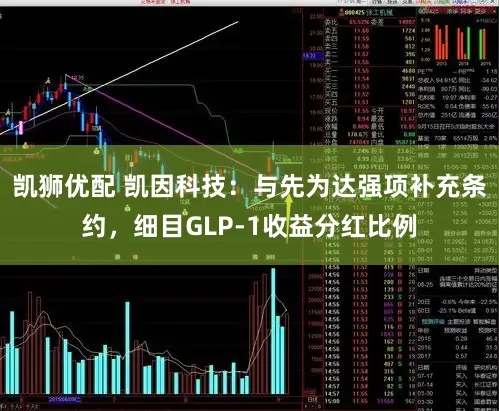凯狮优配 凯因科技：与先为达强项补充条约，细目GLP-1收益分红比例