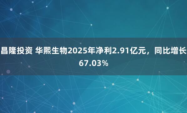 昌隆投资 华熙生物2025年净利2.91亿元，同比增长67.03%