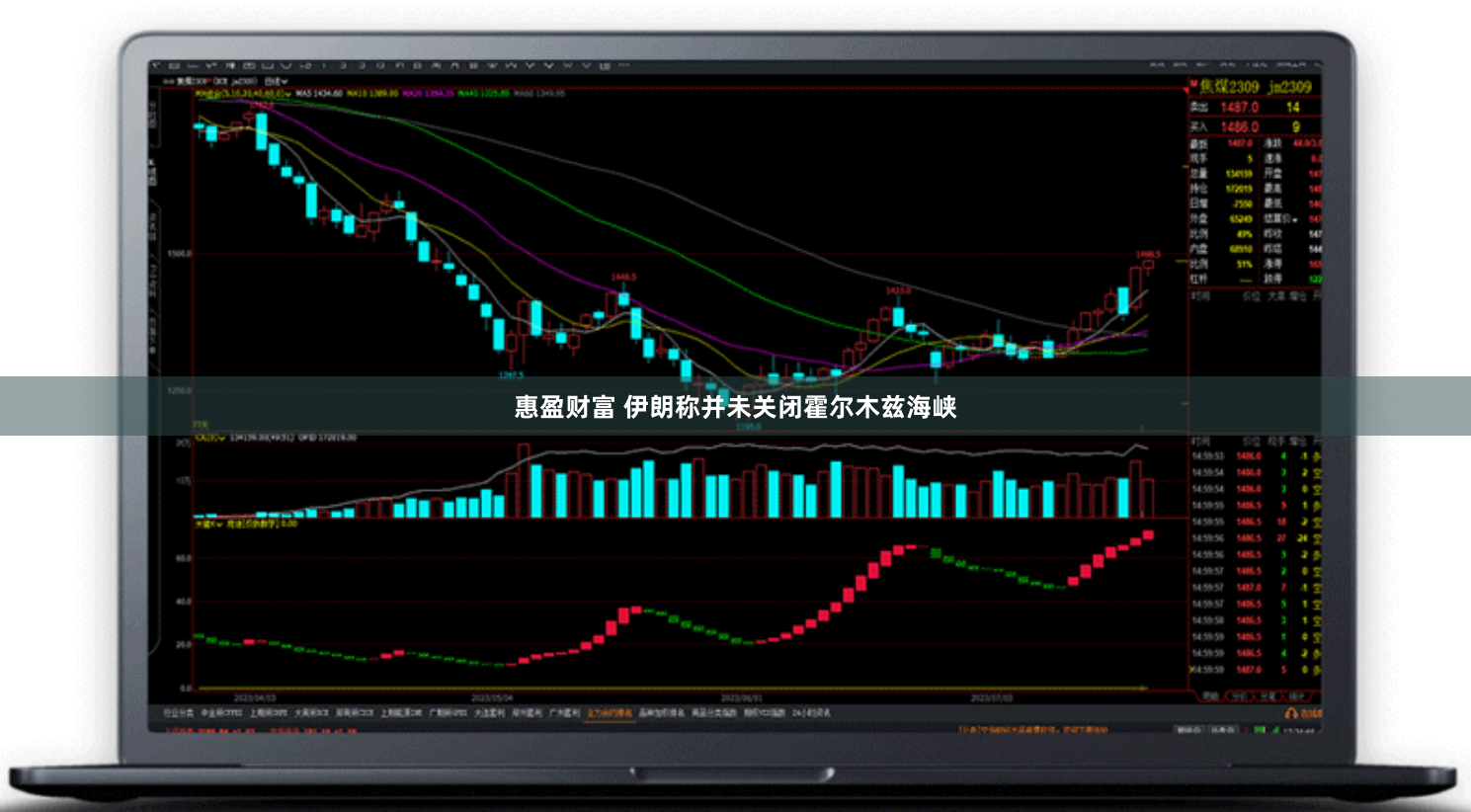 惠盈财富 伊朗称并未关闭霍尔木兹海峡
