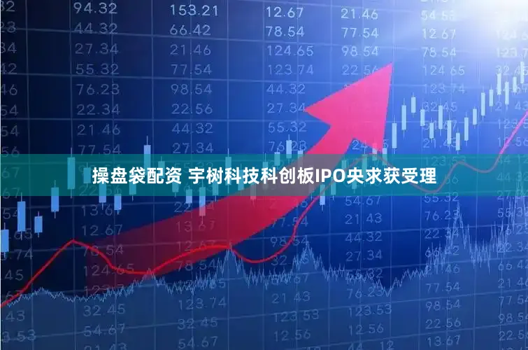 操盘袋配资 宇树科技科创板IPO央求获受理