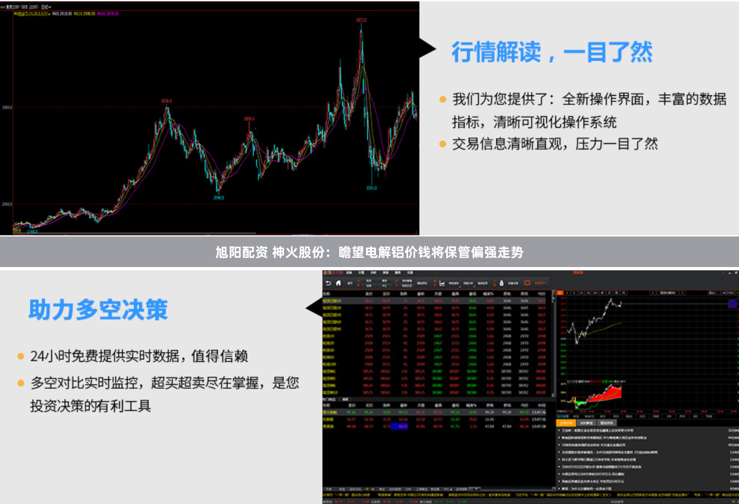 旭阳配资 神火股份:瞻望电解铝价钱将保管偏强走势